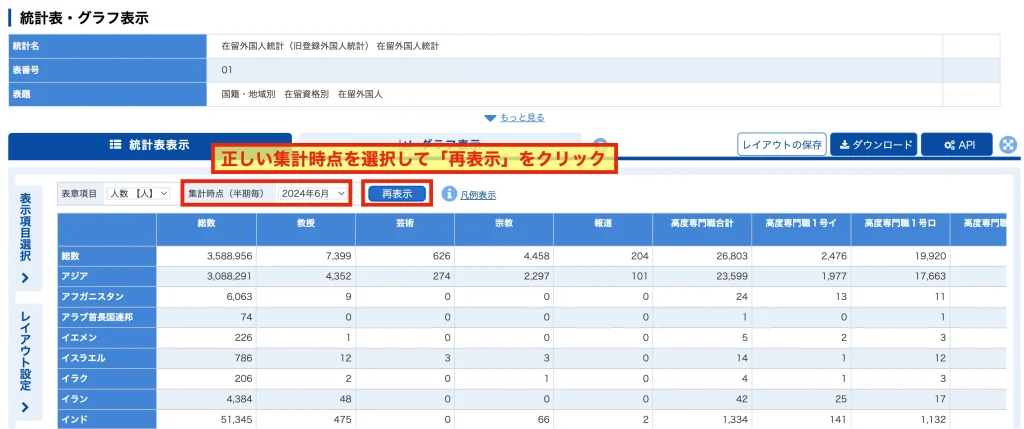 Workful 【2025年10月最新】正確な在留外国人統計データ - ワークフルマガジン