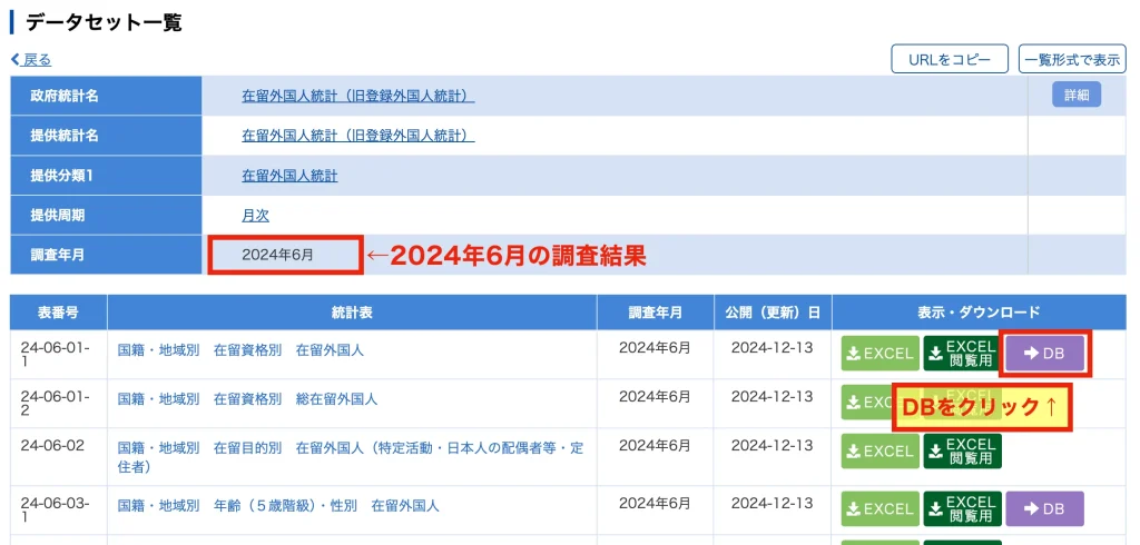 Workful 【2025年10月最新】正確な在留外国人統計データ - ワークフルマガジン